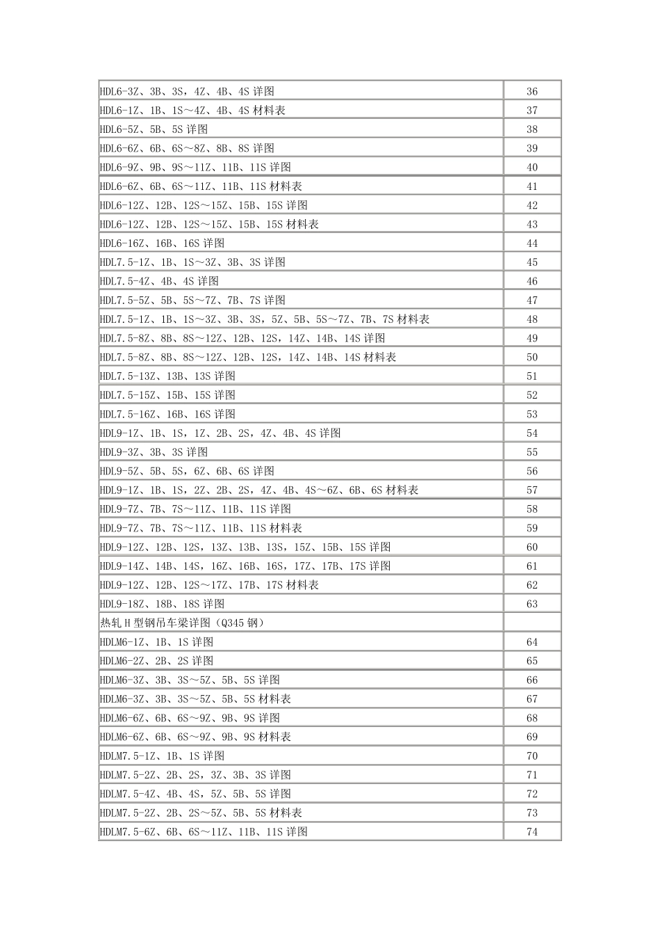 图集08SG5203_第2页