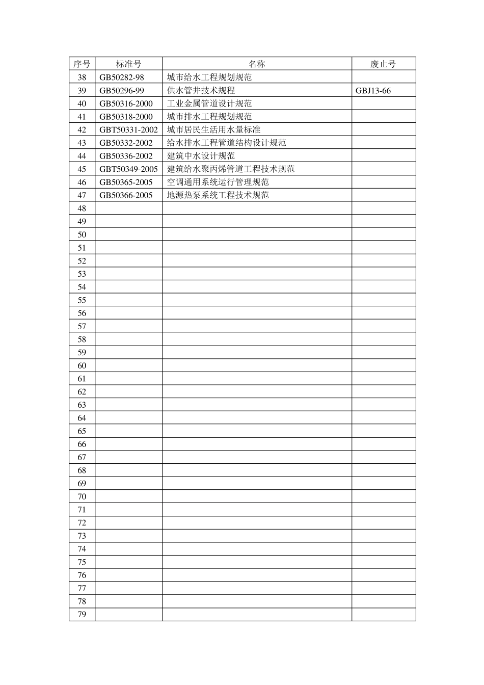 图集全集目录_第3页