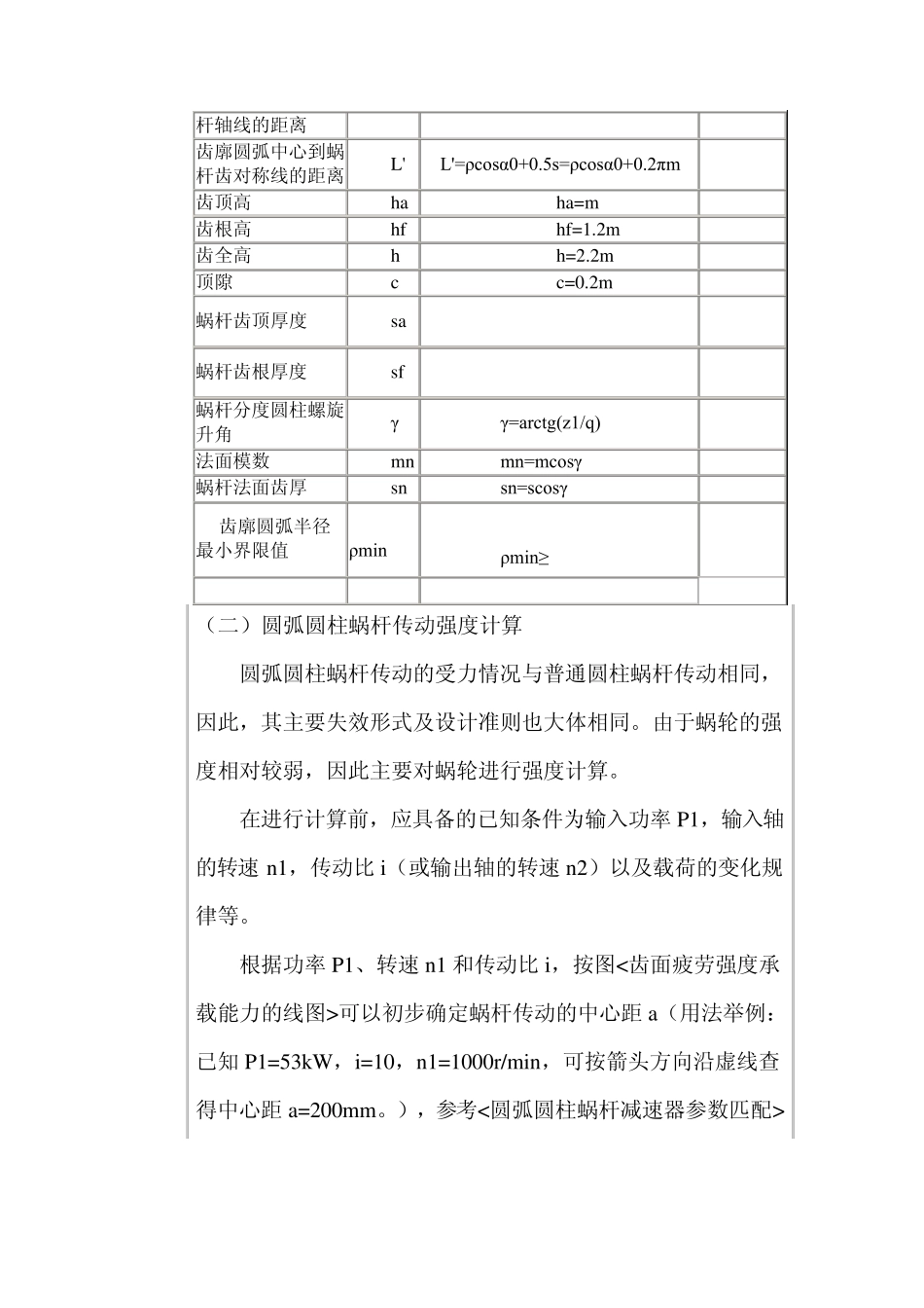 圆弧圆柱蜗杆传动设计计算_第3页