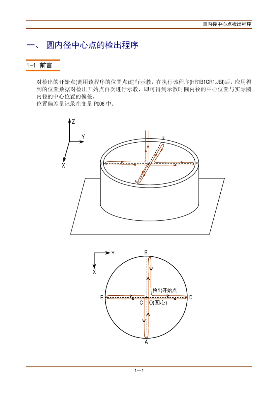 圆弧的始端检出说明书_第3页