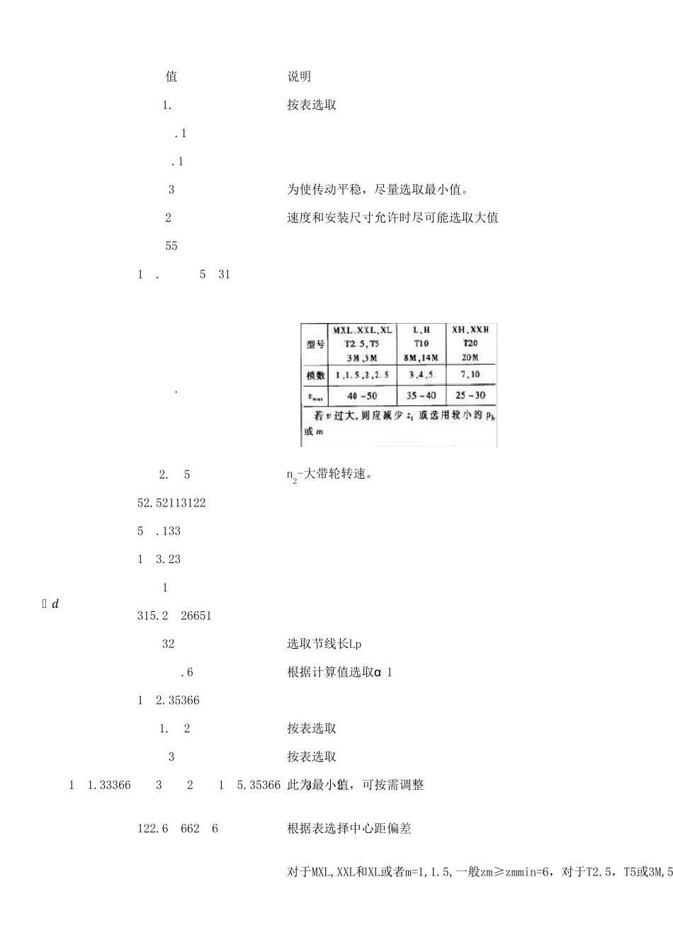 圆弧齿同步带设计计算_第3页