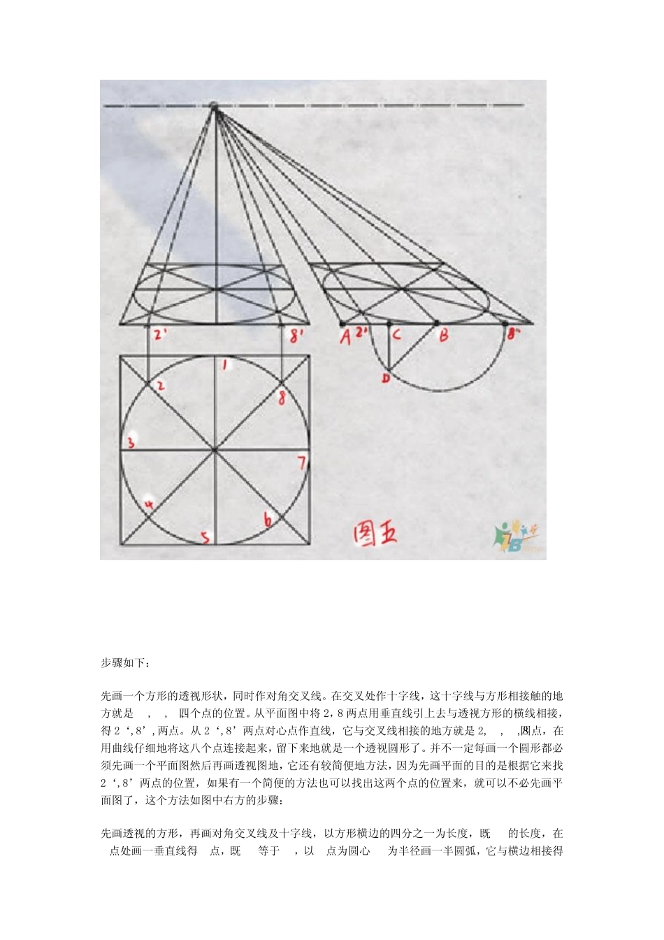 圆形透视详讲解_第2页