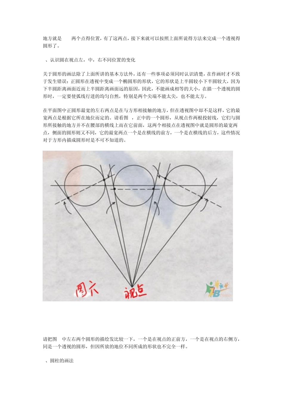 圆形透视详讲解_第3页