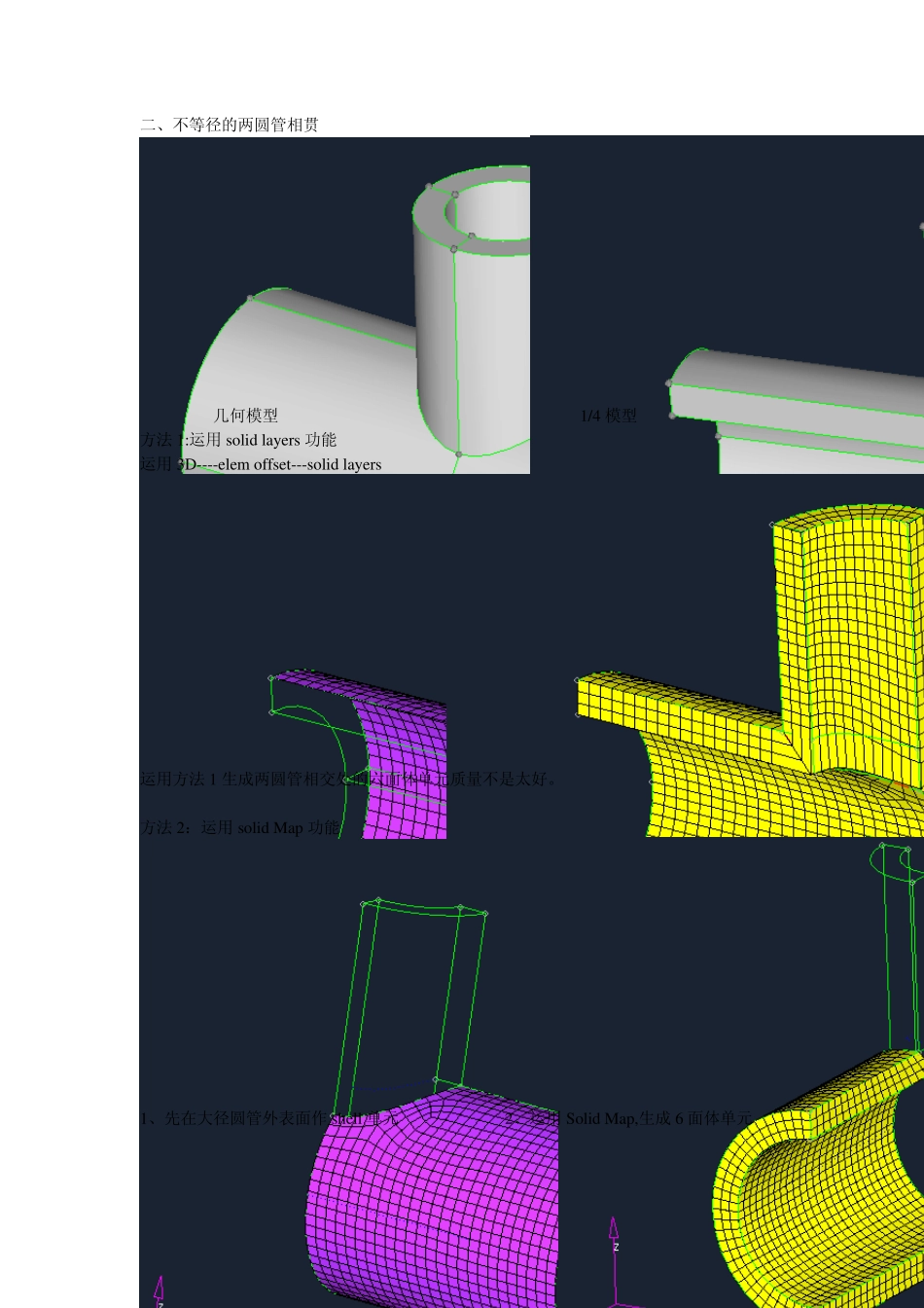 圆柱、圆管相贯六面体单元网格划分详细_第2页
