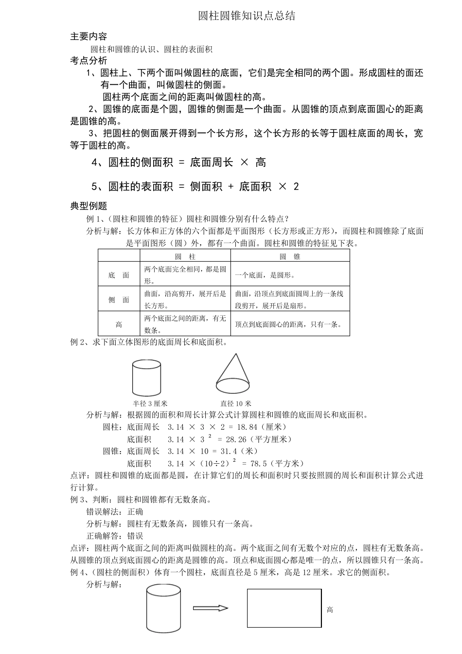 圆柱圆锥知识点总结_第1页