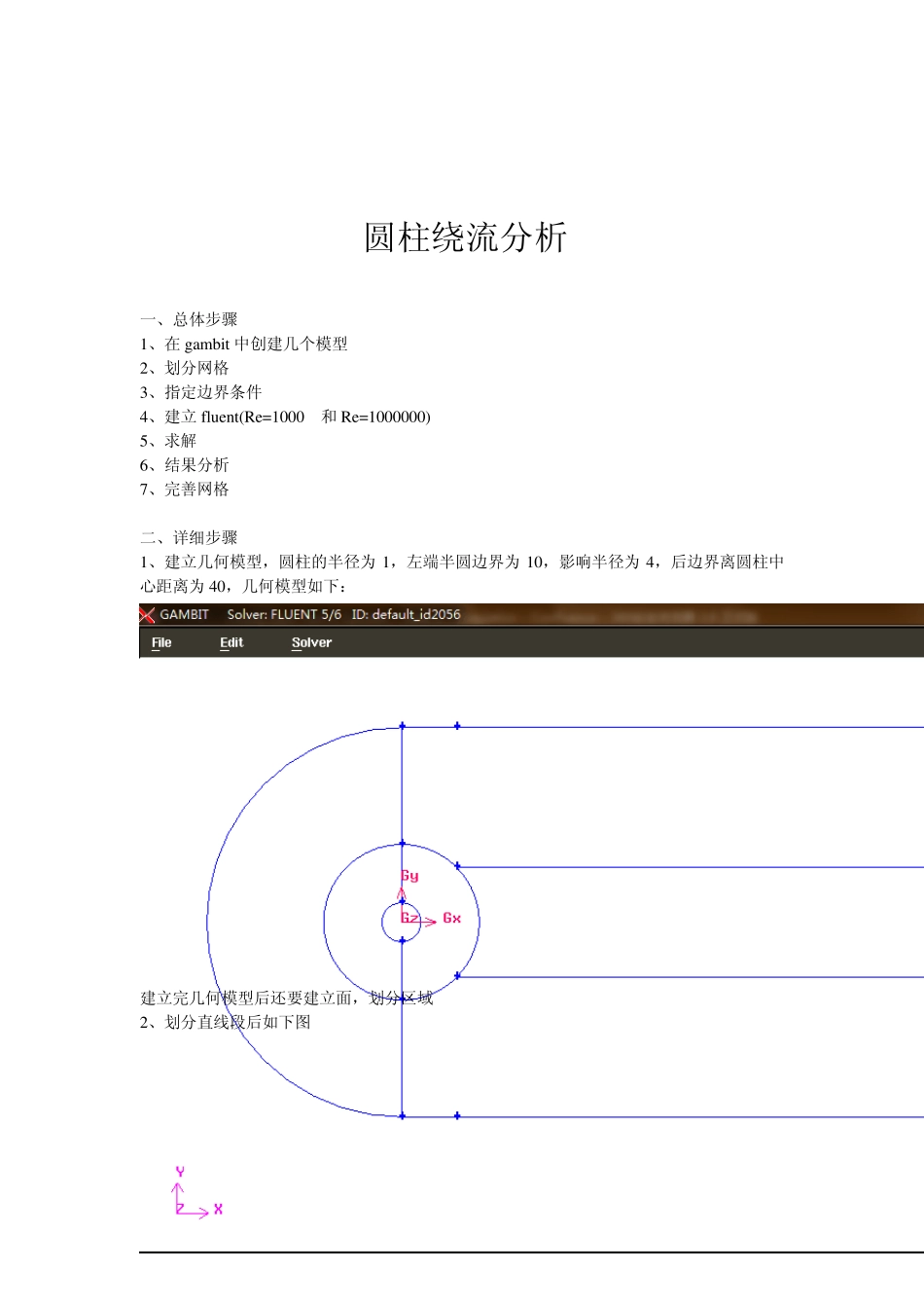 圆柱绕流问题_第1页
