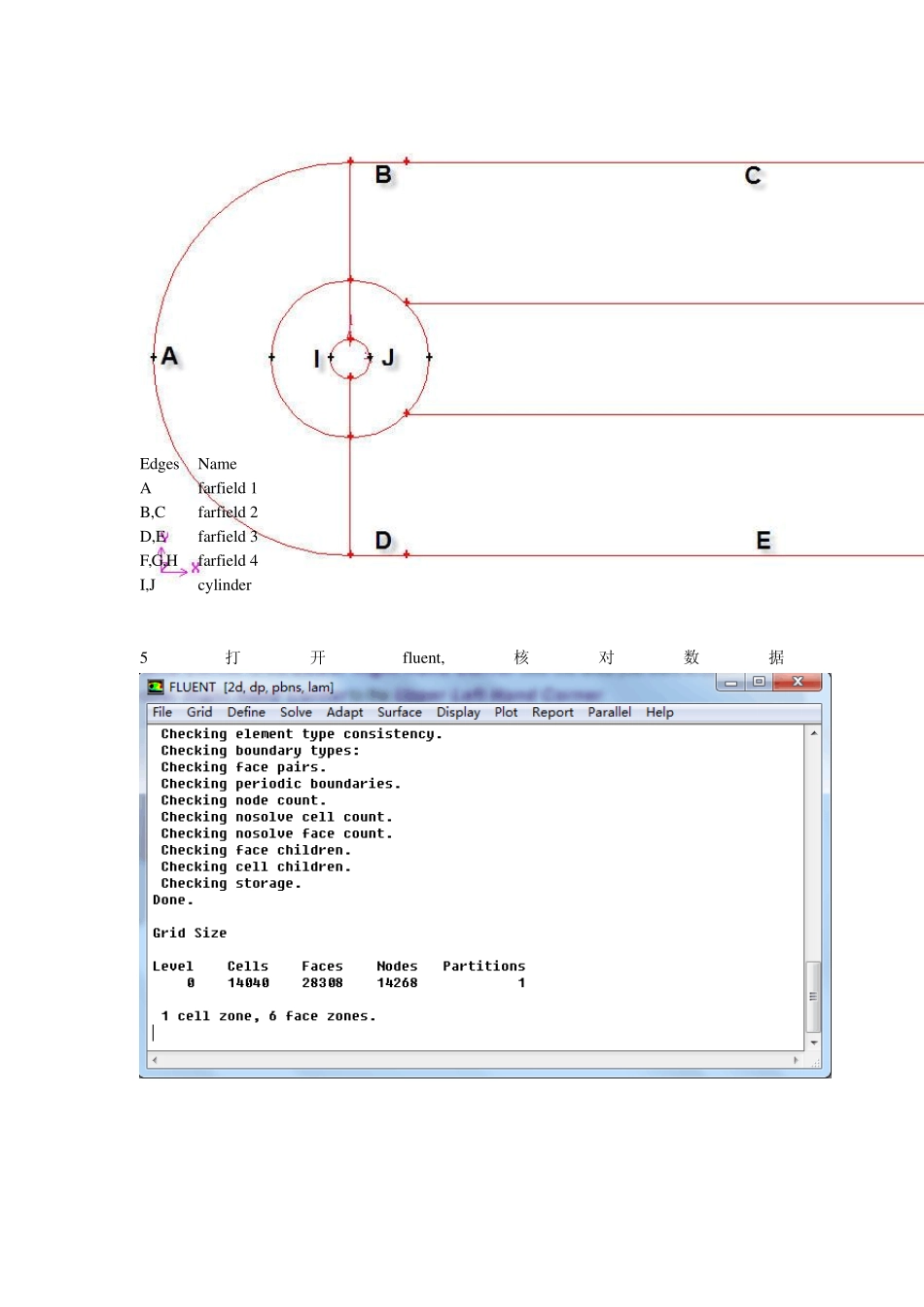 圆柱绕流问题_第3页