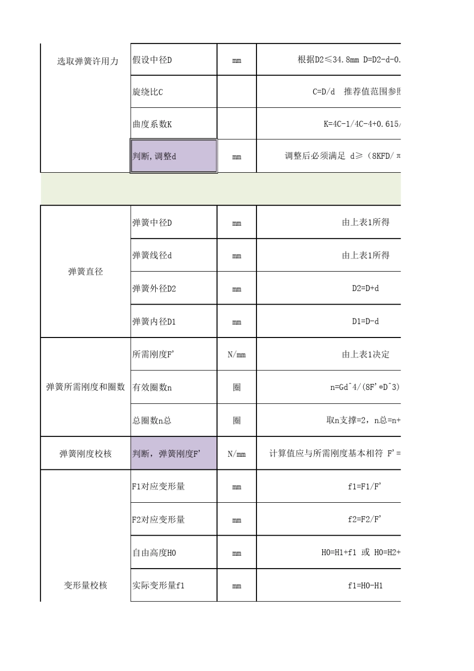 圆柱螺旋压缩弹簧计算全过程—RichardDeng_第2页