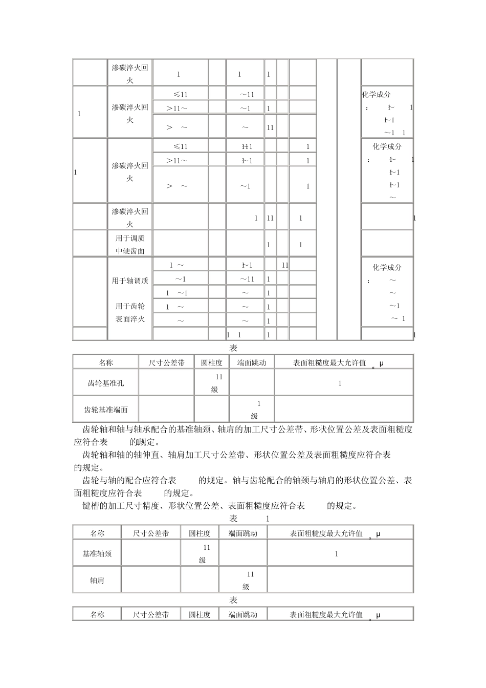 圆柱齿轮减速器技术要求_第2页