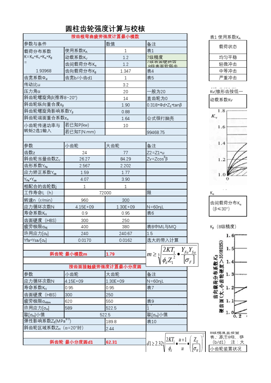 圆柱齿轮强度计算表_第1页