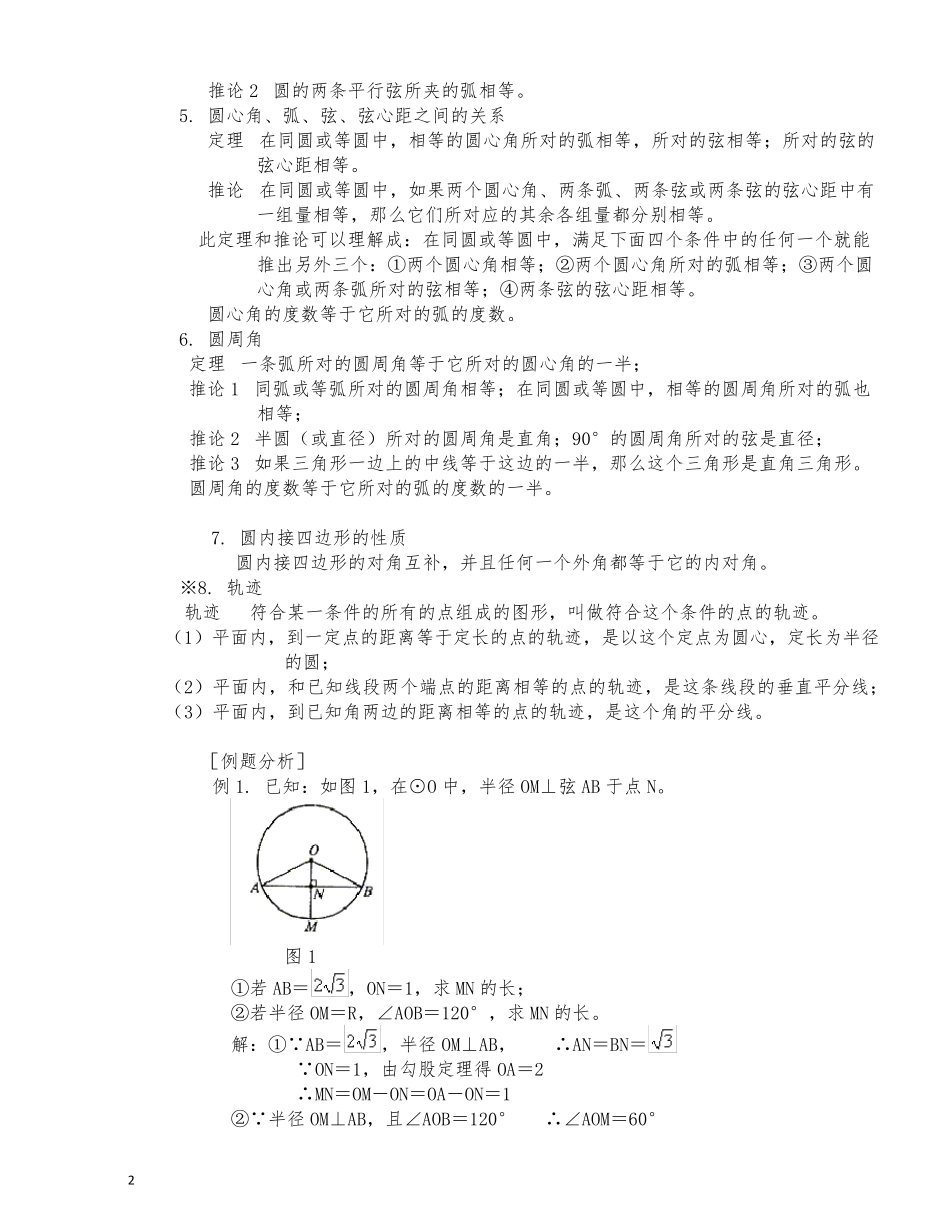 圆的知识点总结_第2页