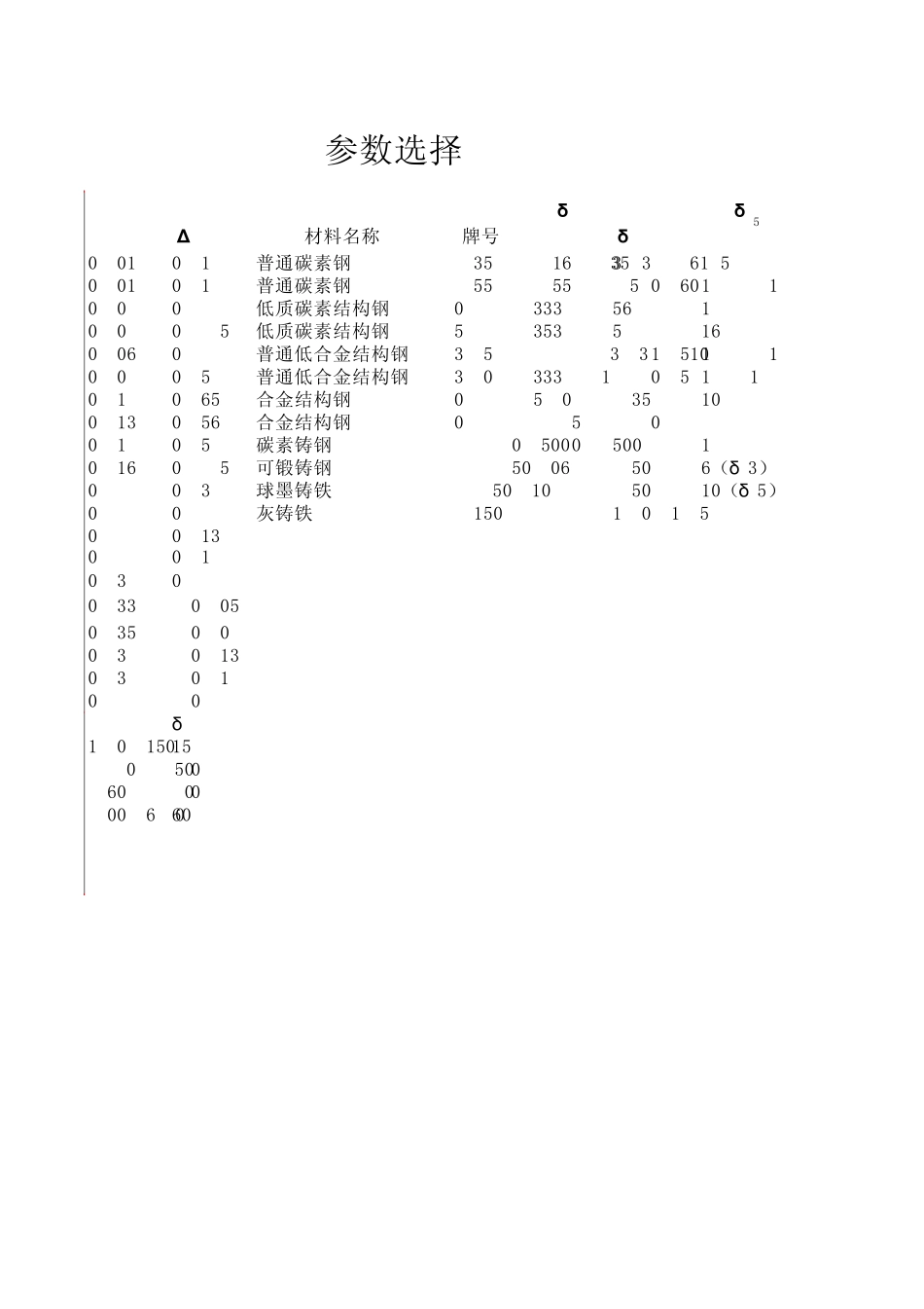 圆盘剪计算公式_第2页