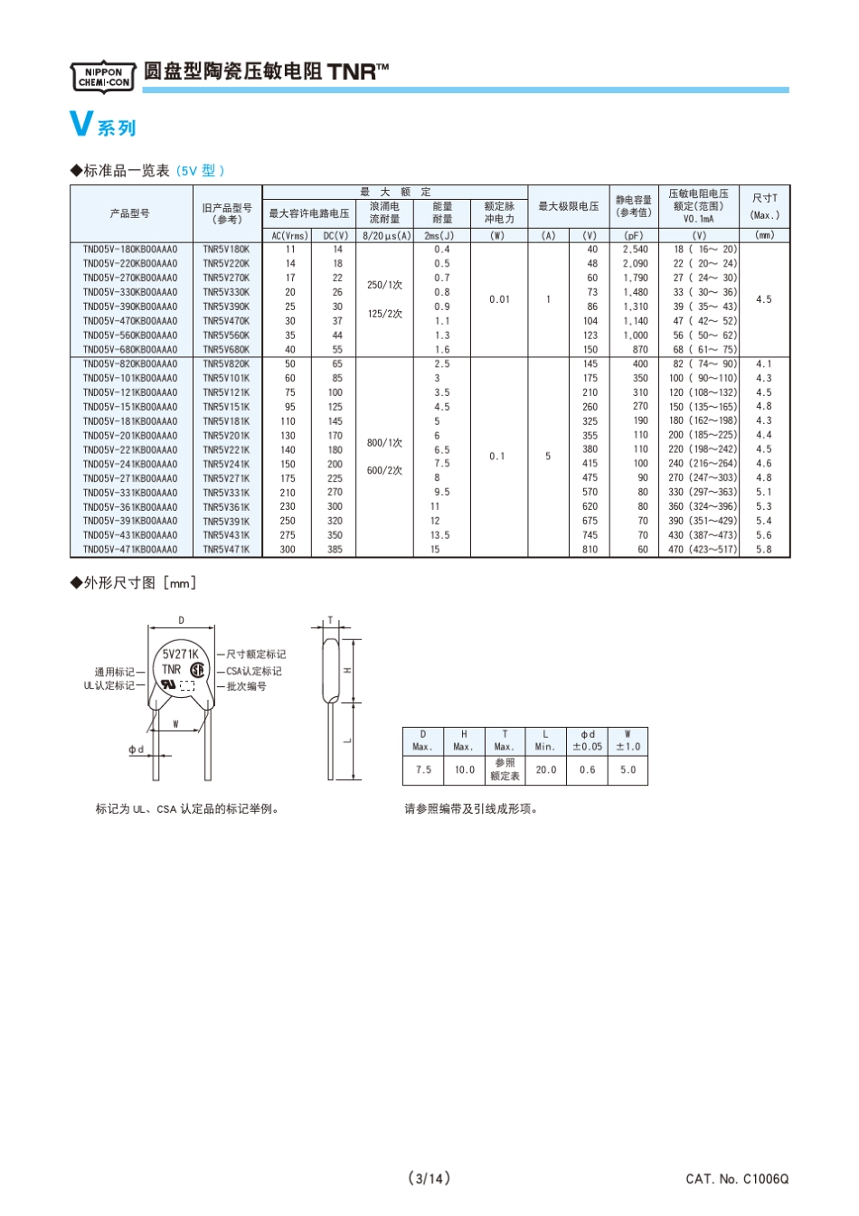 圆盘型陶瓷压敏电阻_第3页