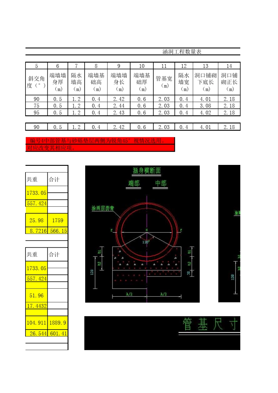圆管涵工程量计算书_第3页