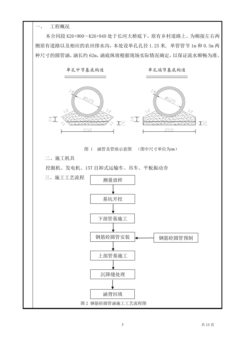 圆管涵施工技术交底_第3页