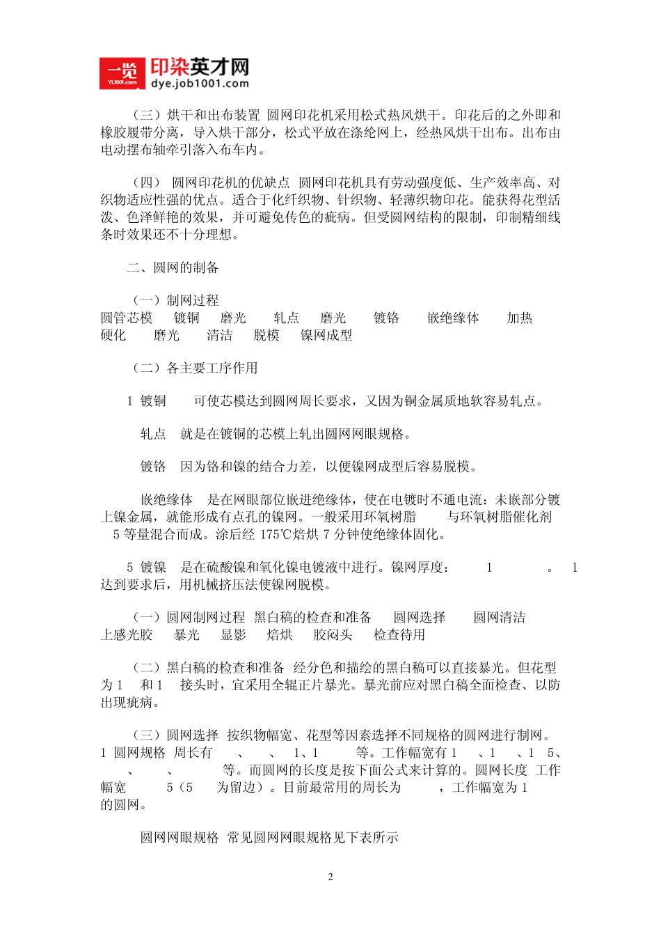 圆网印花知识一览_第2页