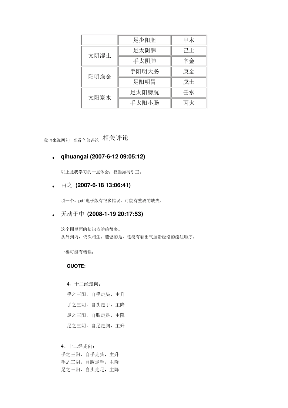 圆运动的古中医学_第2页