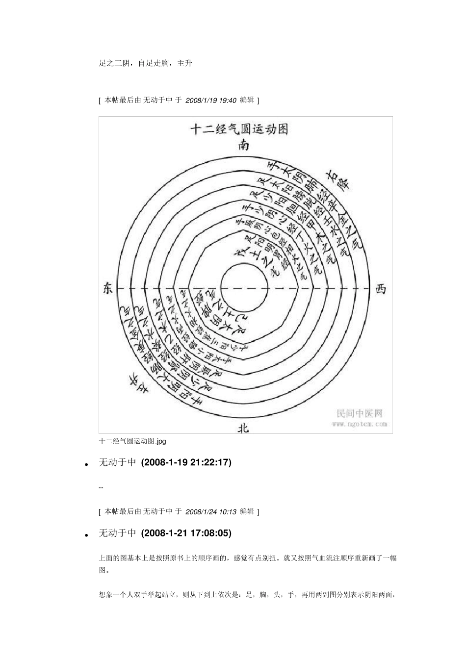 圆运动的古中医学_第3页