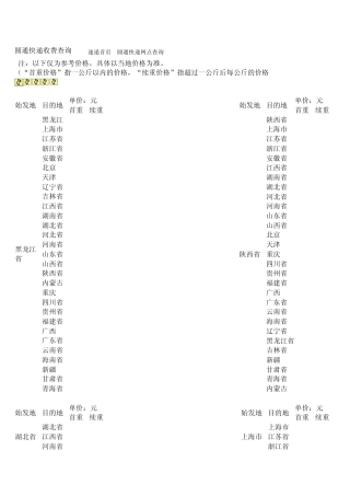 圆通快递收费查询