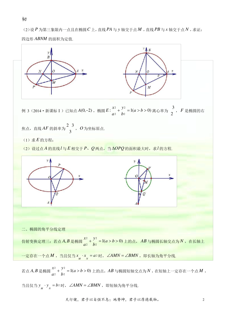 圆锥曲线——仿射变换_第2页