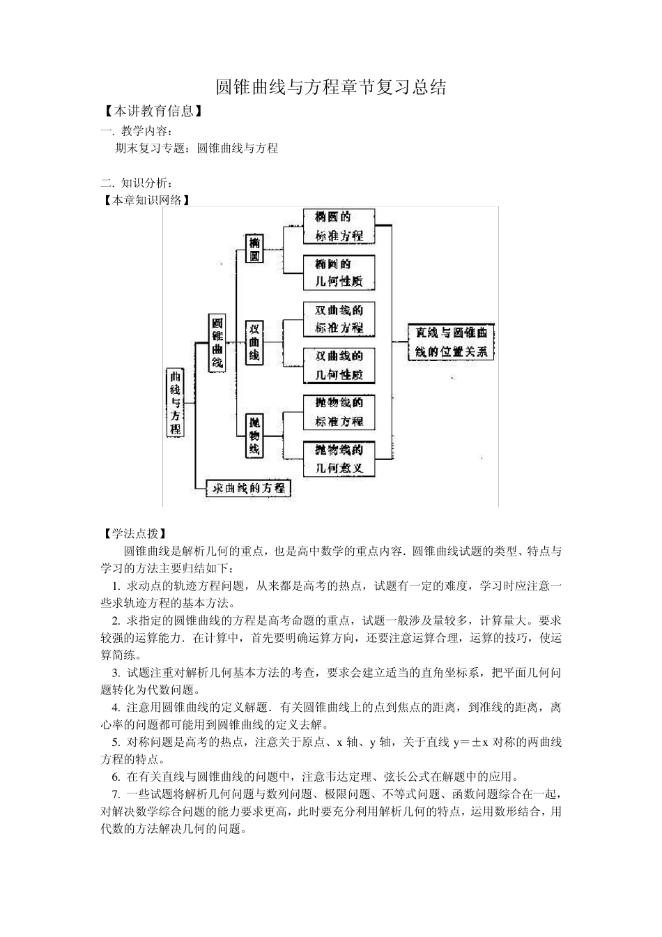 圆锥曲线与方程章节复习总结_第1页