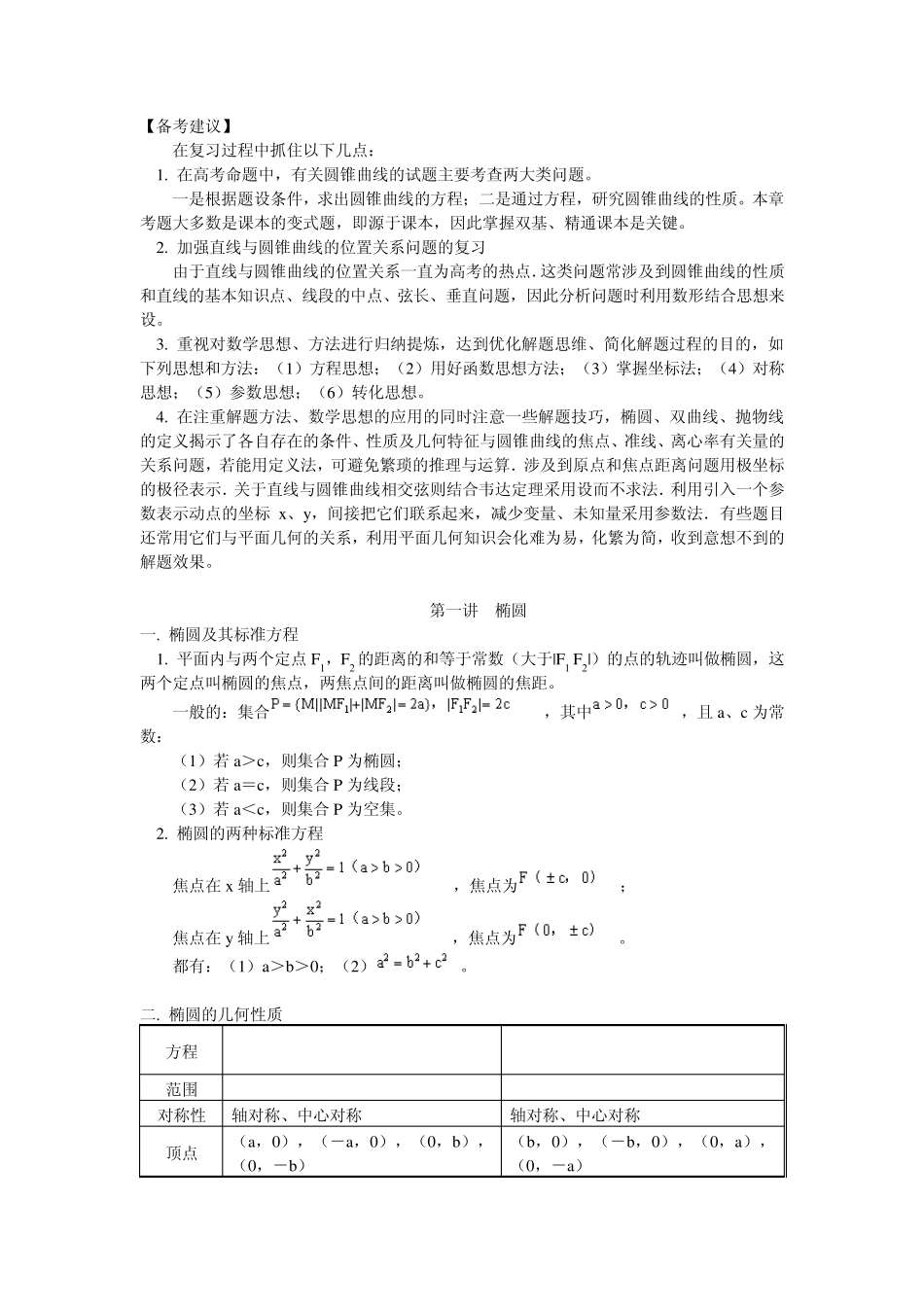 圆锥曲线与方程章节复习总结_第2页