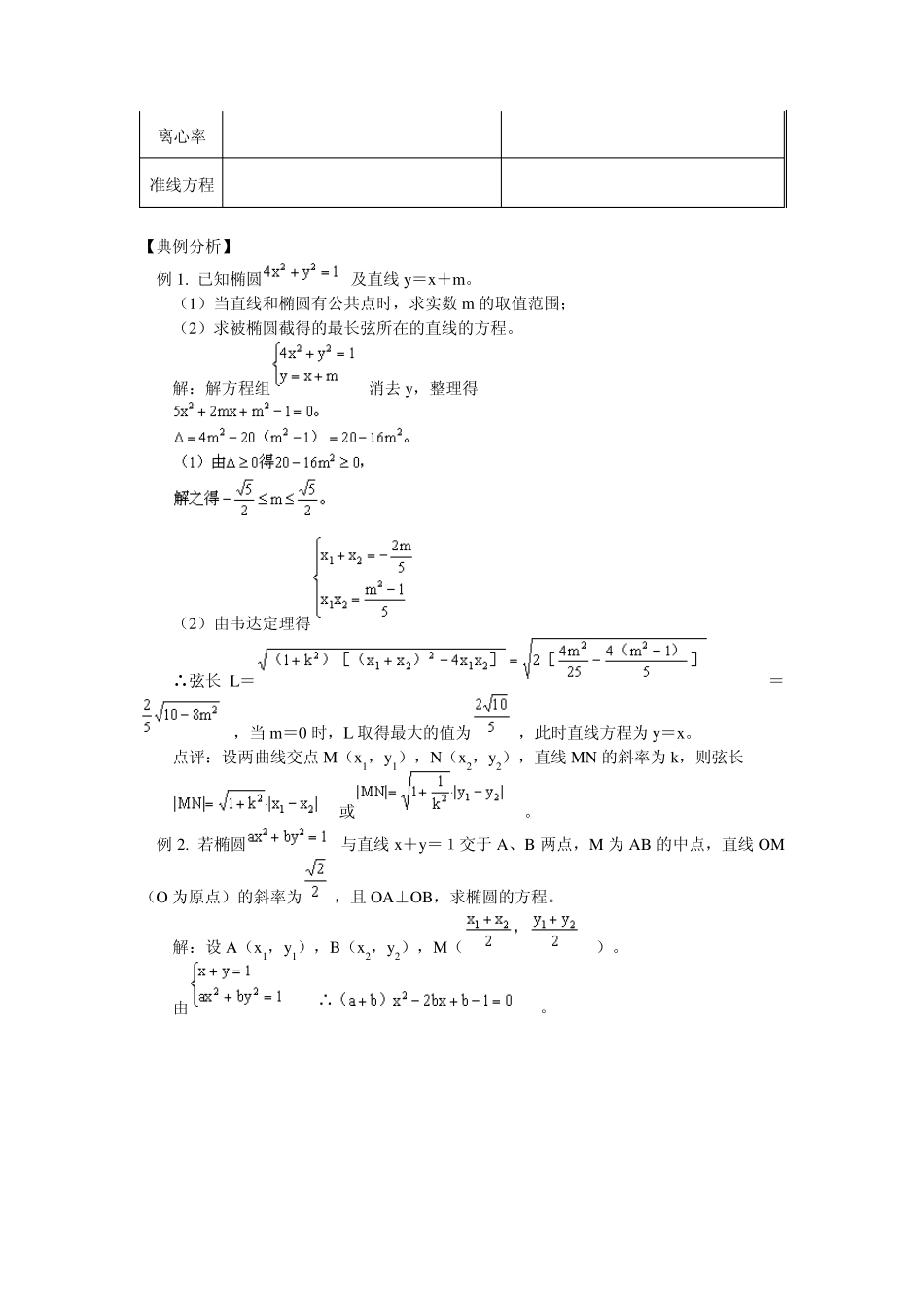 圆锥曲线与方程章节复习总结_第3页