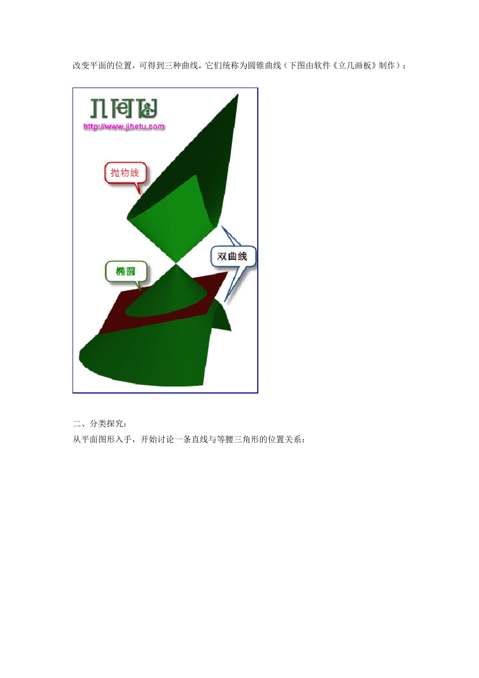 圆锥曲线的原理最详细图解(平面与圆锥面的截线)_第2页