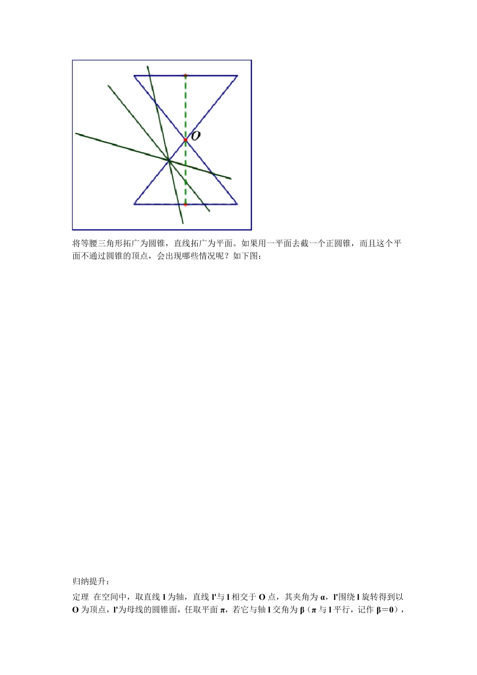 圆锥曲线的原理最详细图解(平面与圆锥面的截线)_第3页