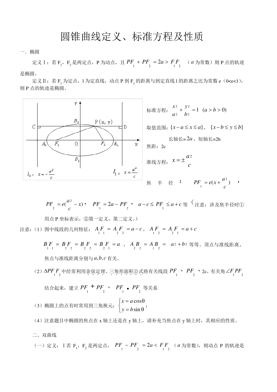 圆锥曲线的定义考点大全_第1页