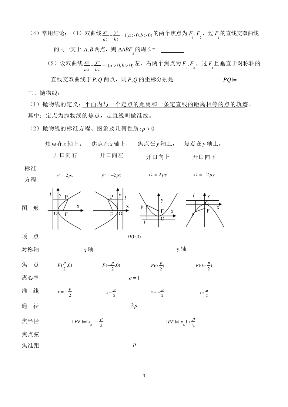 圆锥曲线知识点+例题+练习含答案_第3页