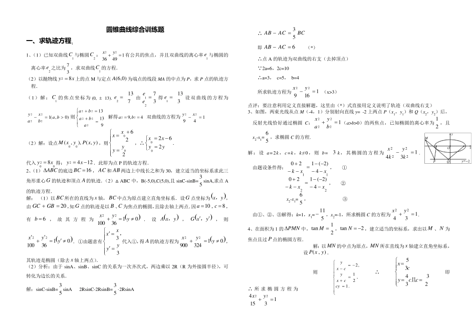 圆锥曲线综合训练题(分专题,含答案)_第1页