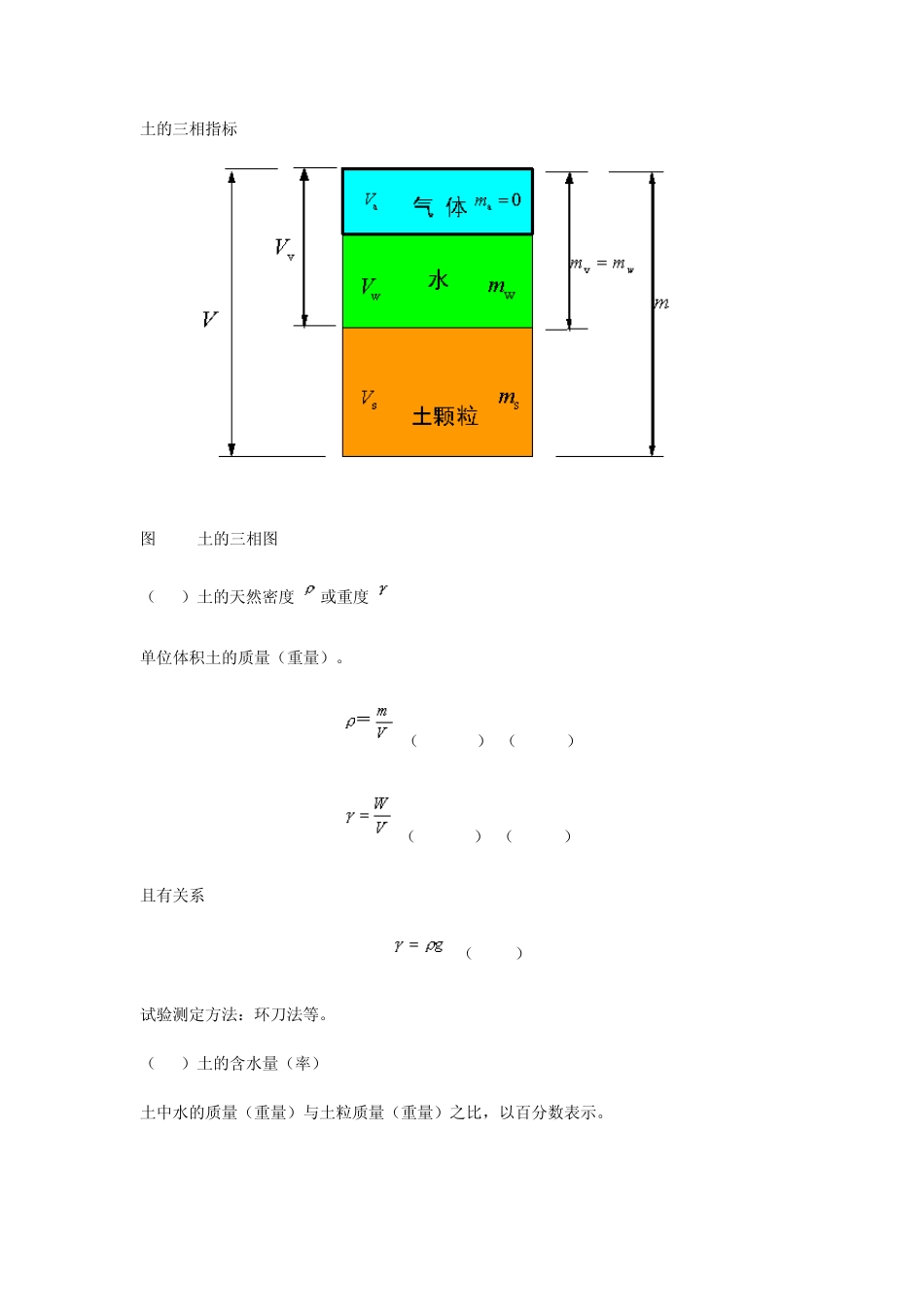 土力学(关于干容重、浮容重、饱和容重)_第1页