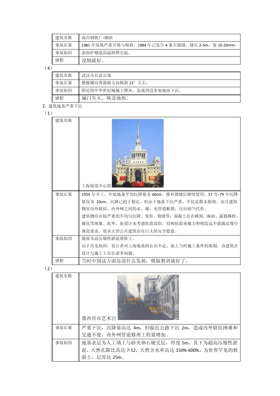 土力学事故案例分析个人总结_第2页