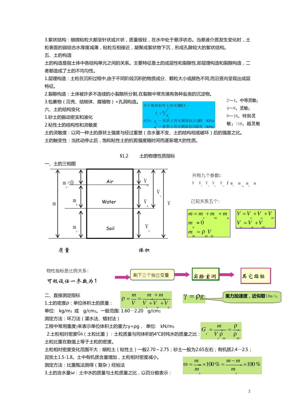 土力学知识点概括_第3页