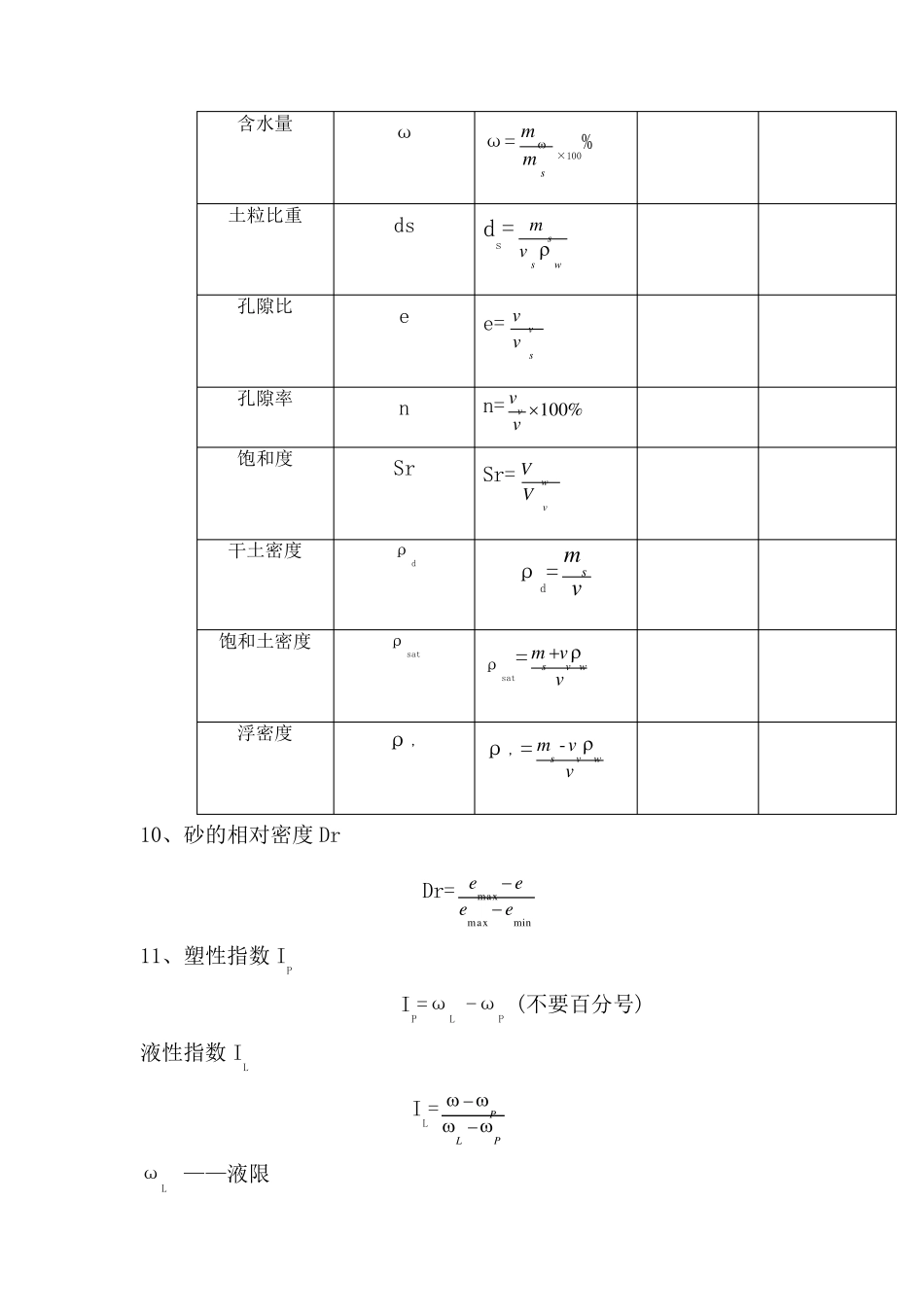 土力学计算公式_第3页