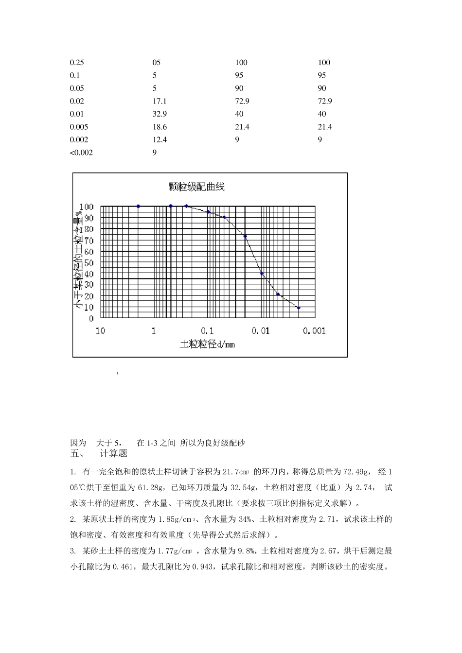 土力学计算题_第2页