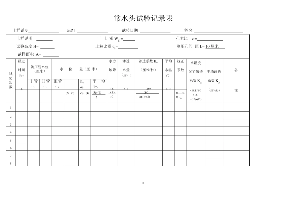 土力学试验报告数据_第3页