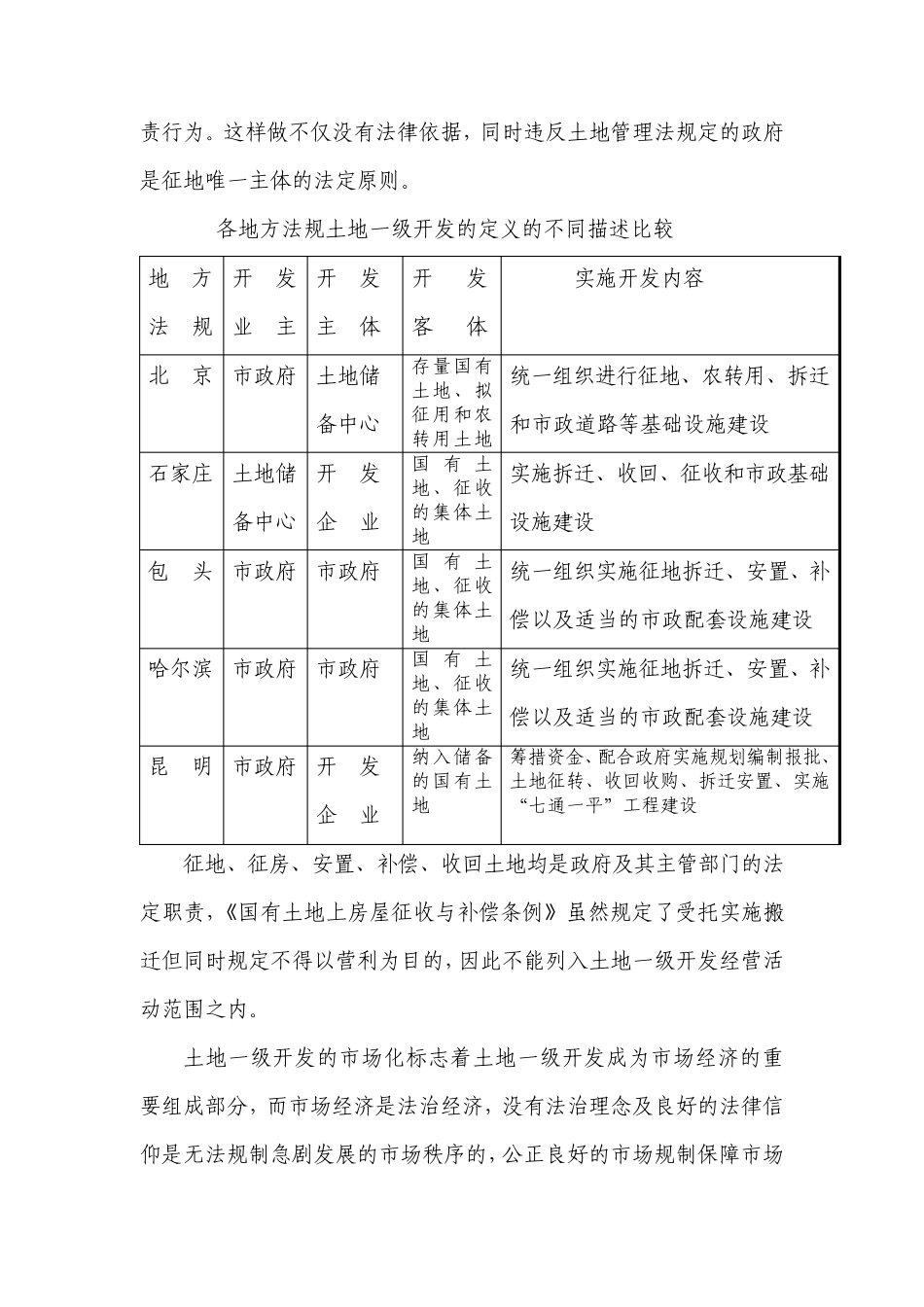 土地一级开发实务与法律风险防范_第2页