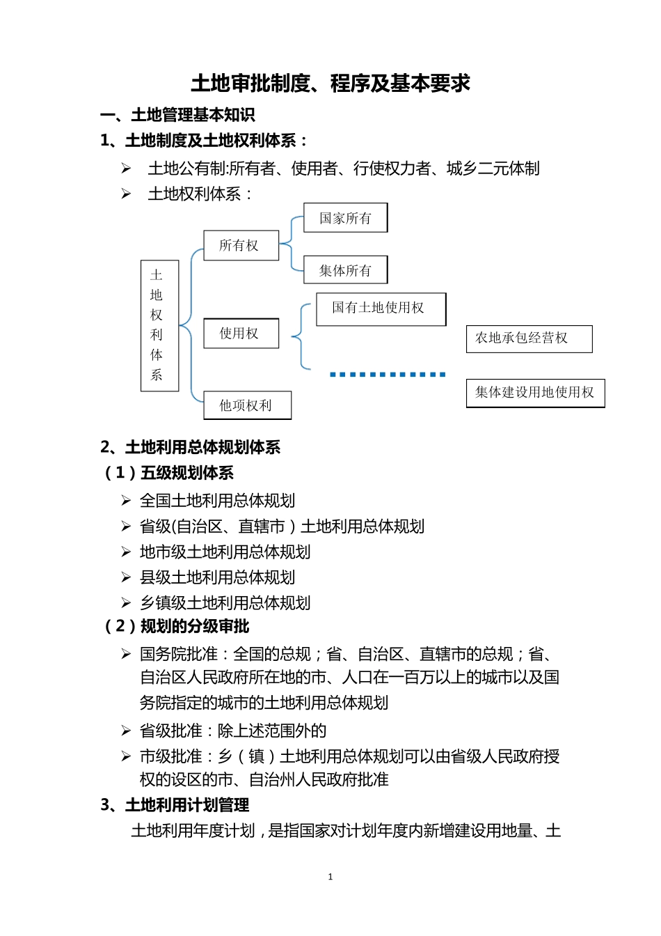 土地审批制度、程序及基本要求_第1页