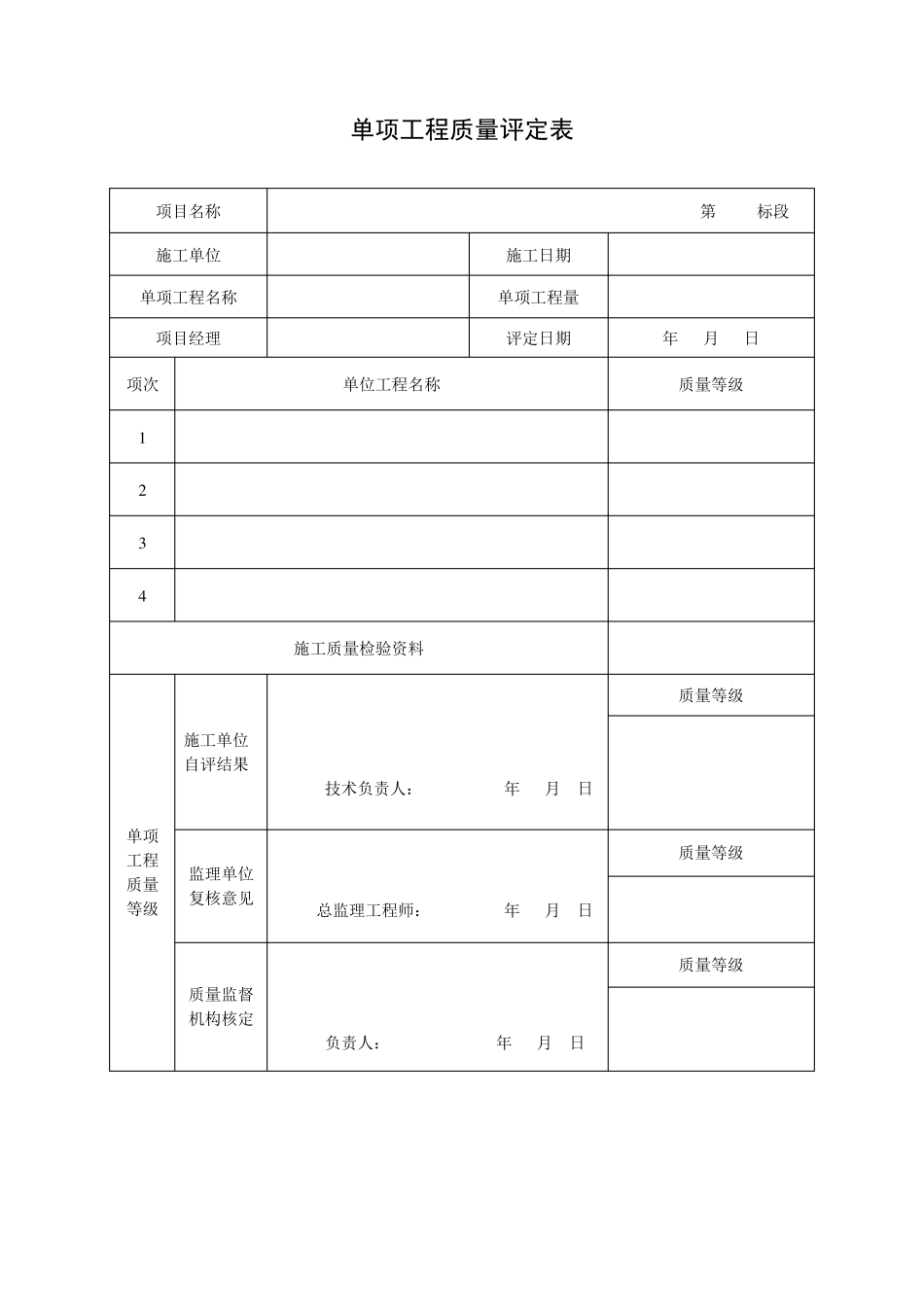 土地平整工程质量评定表_第2页