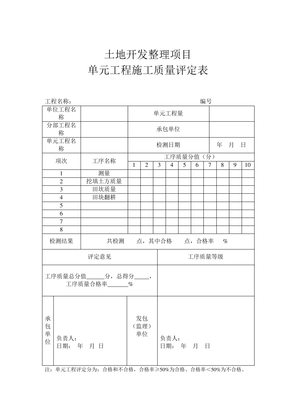 土地开发整理项目工程质量评定表_第3页
