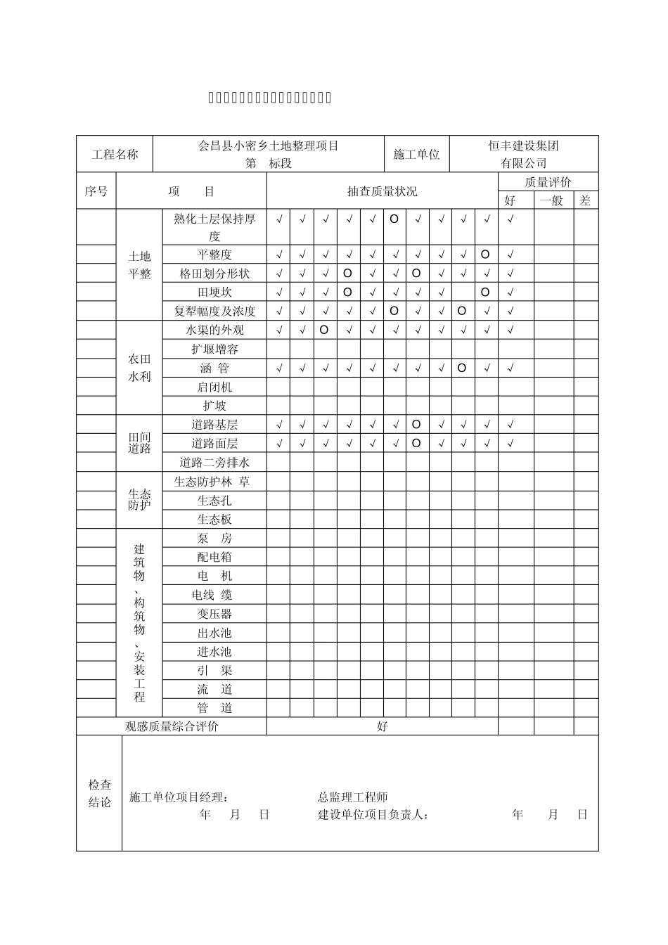 土地开发项目质量验收资料_第3页