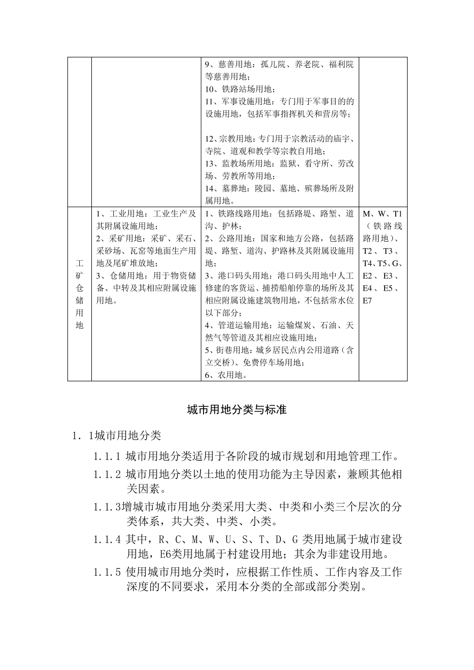 土地性质划分_第2页