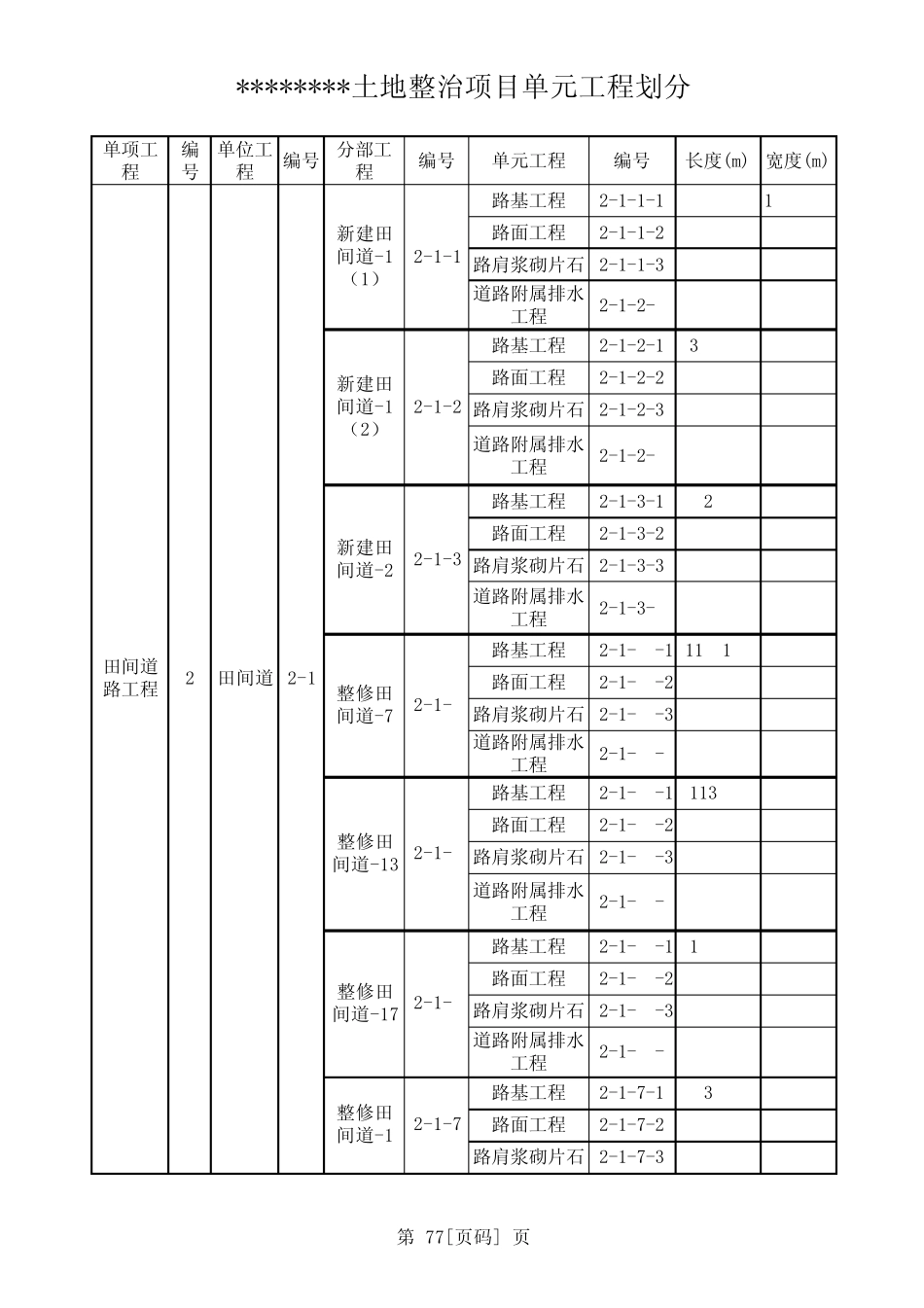 土地整治资料单元划分_第2页