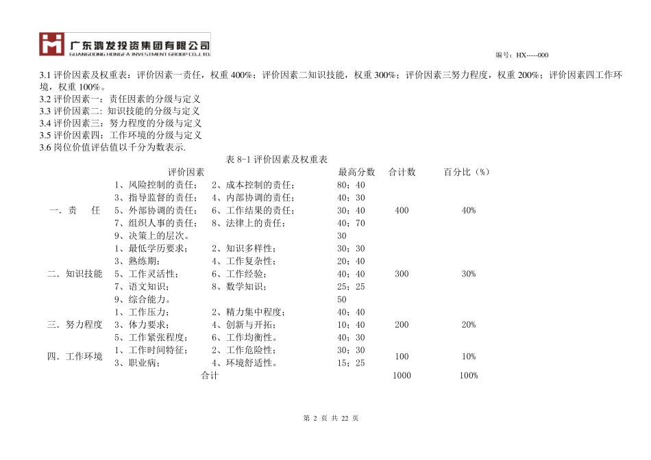 岗位价值评估体系_第2页