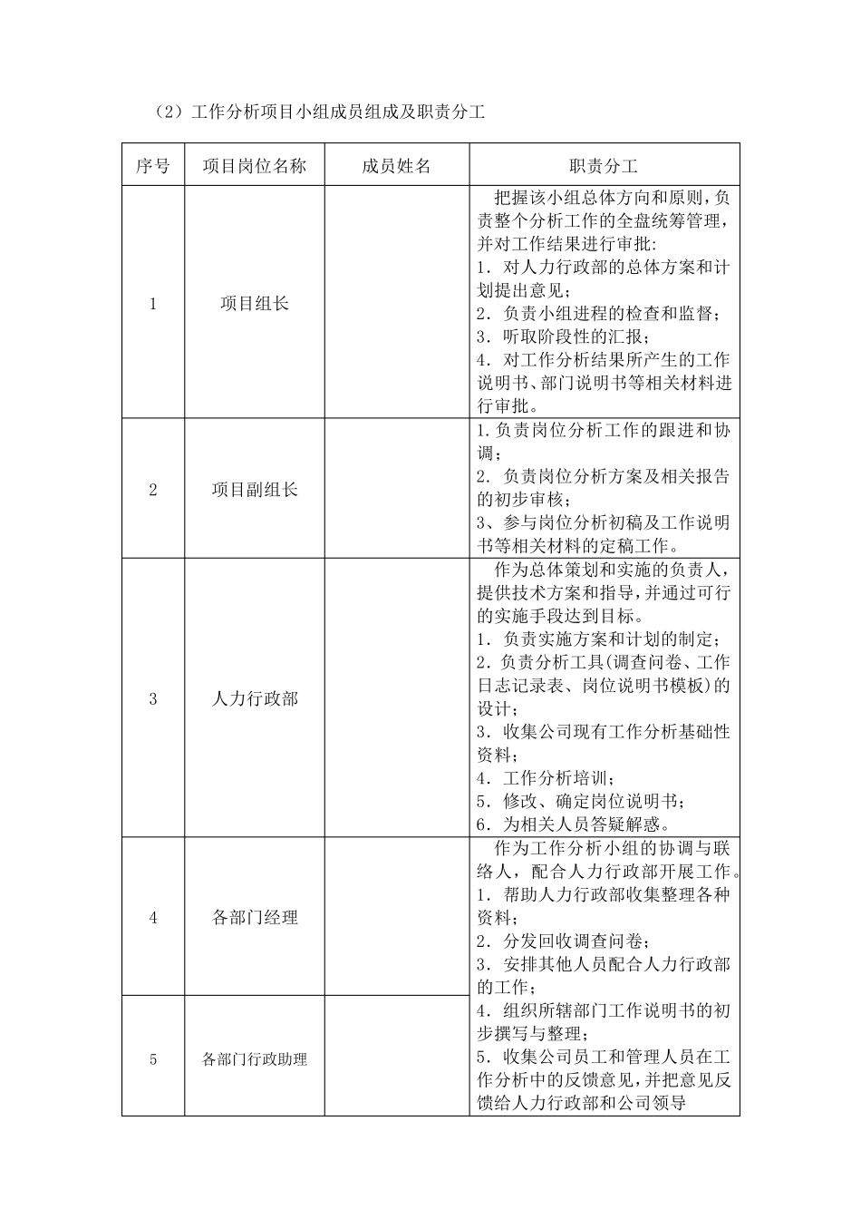 岗位价值评估实施方案_第2页
