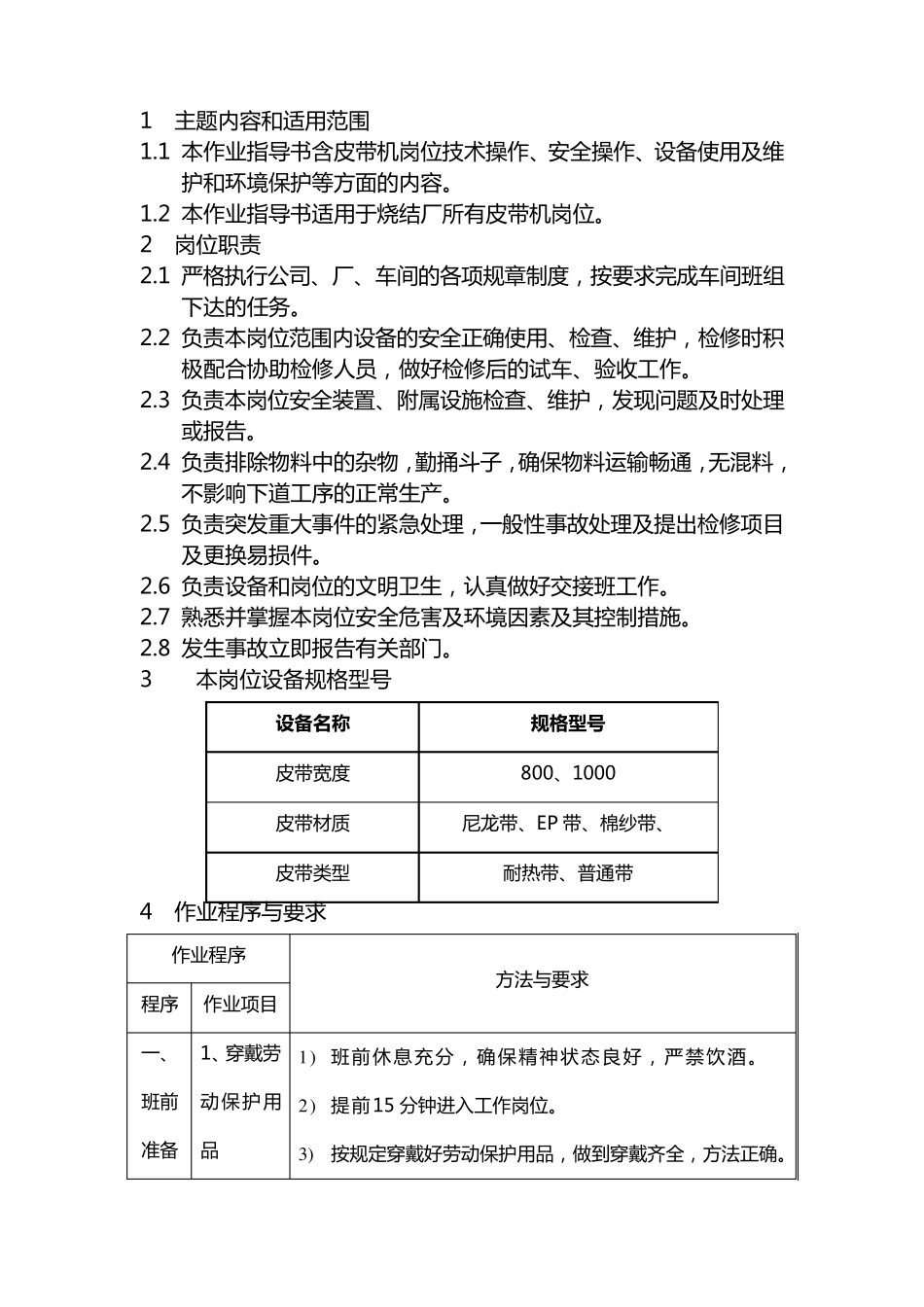 岗位作业指导书模版_第2页