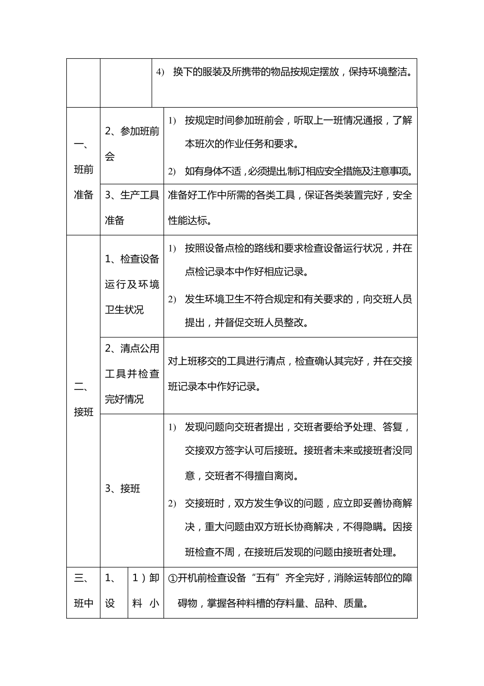 岗位作业指导书模版_第3页