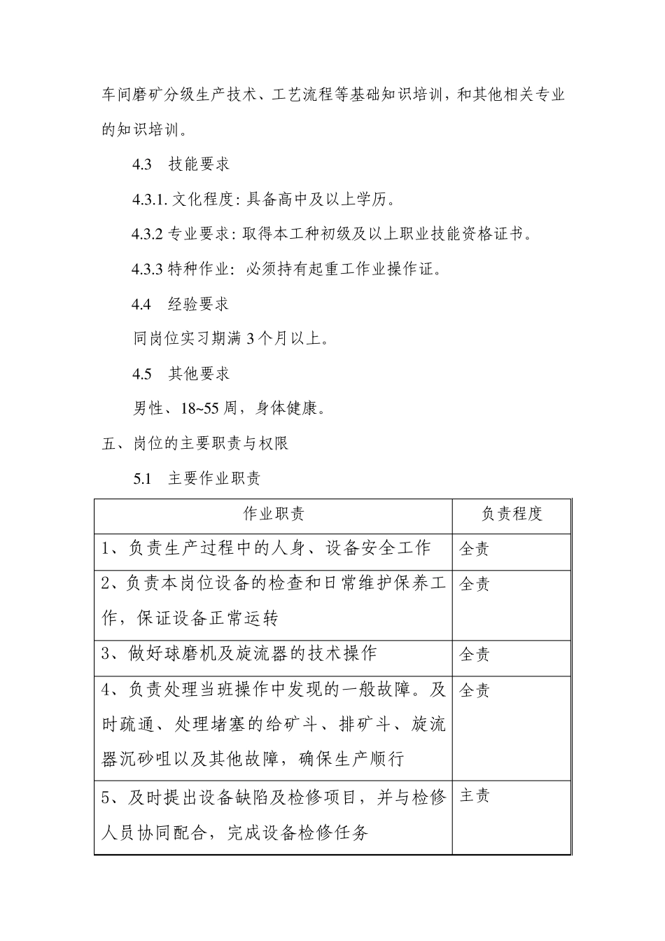 岗位作业标准(选矿车间球磨工)_第2页